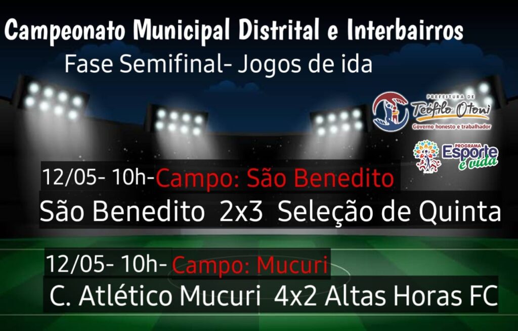 Resultados dos Jogos de Ida, da Semifinal do Campeonato Municipal Distrital e Interbairros.