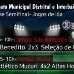 Resultados dos Jogos de Ida, da Semifinal do Campeonato Municipal Distrital e Interbairros.